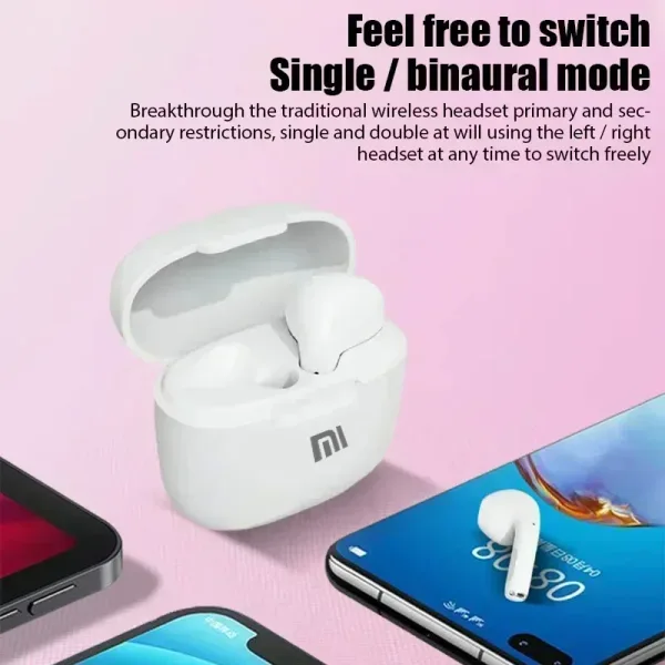 ¡Oferta Limitada! XIAOMI auriculares inalámbricos Mini con Bluetooth 5.3 - Imagen 3