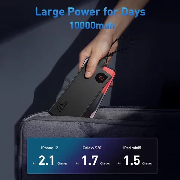 ¡Baseus Power Bank 10000mAh 22.5W PD, Carga Rápida, Aprovecha Esta Oferta Hoy Mismo! - Imagen 3