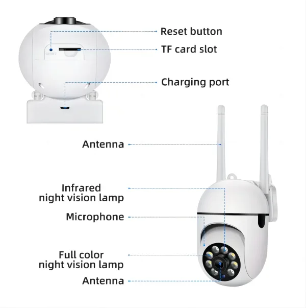 ¡Protege tu hogar ya! Cámara de vigilancia WiFi 3MP PTZ - Imagen 6