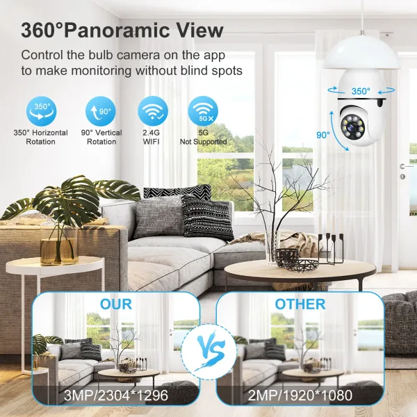 ¡Protege tu hogar ahora! Cámara Wifi con visión nocturna - Imagen 2