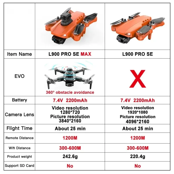 Dron Profesional L900 Pro SE MAX 4K ¡Compra Ahora! - Imagen 2